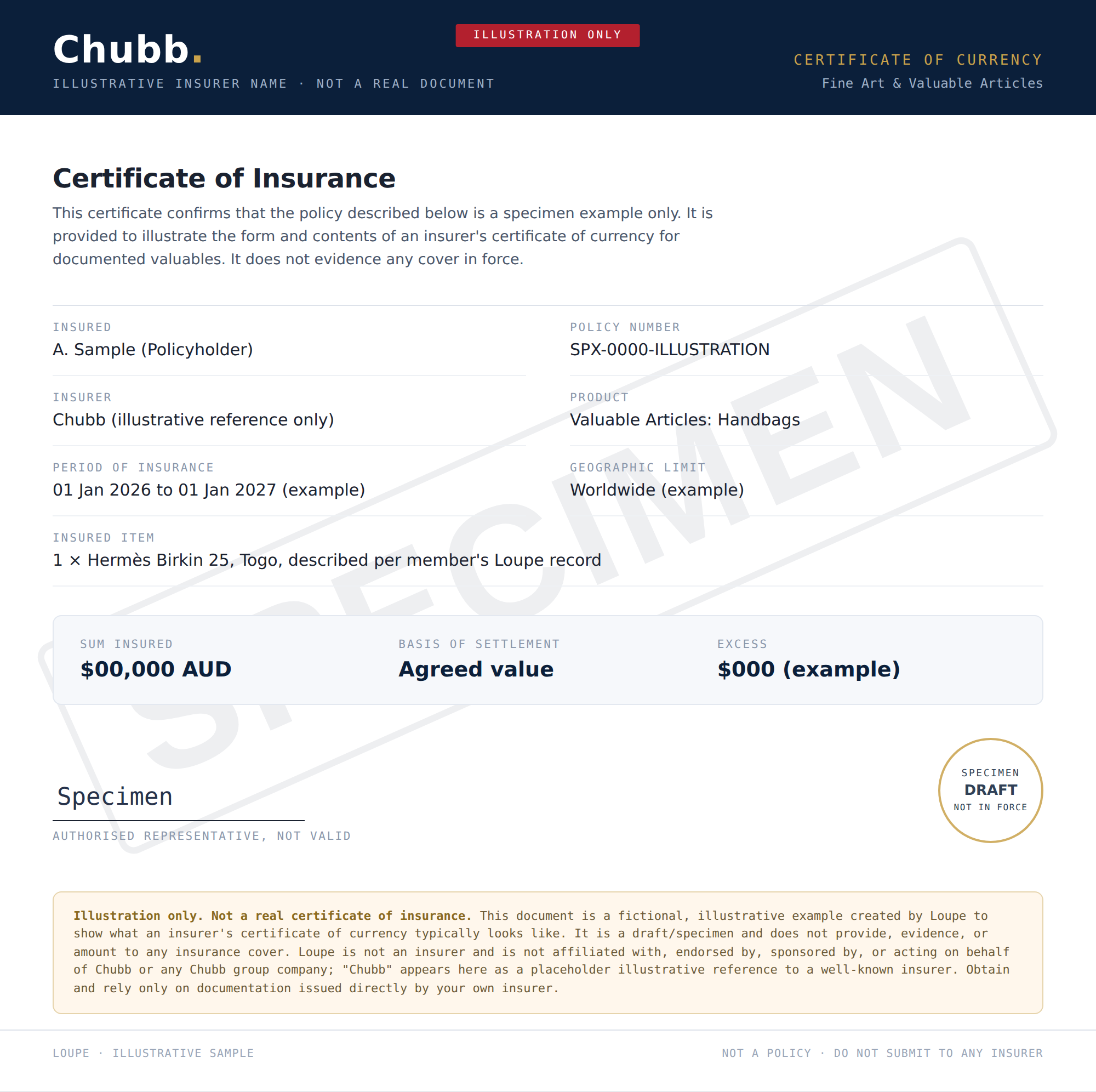 Illustrative specimen of an insurer’s certificate of currency for a scheduled handbag, marked “SPECIMEN, illustration only”.